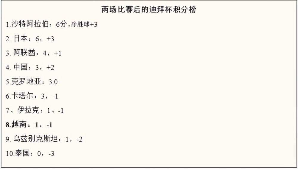 最近成立的这家沙特航空公司将支付与WhaleFin相似的金额，自8月以来，新赞助商一直在马竞球衣的胸前。